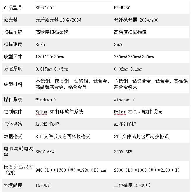 BaiduHi_2017-9-28_11-19-36.png